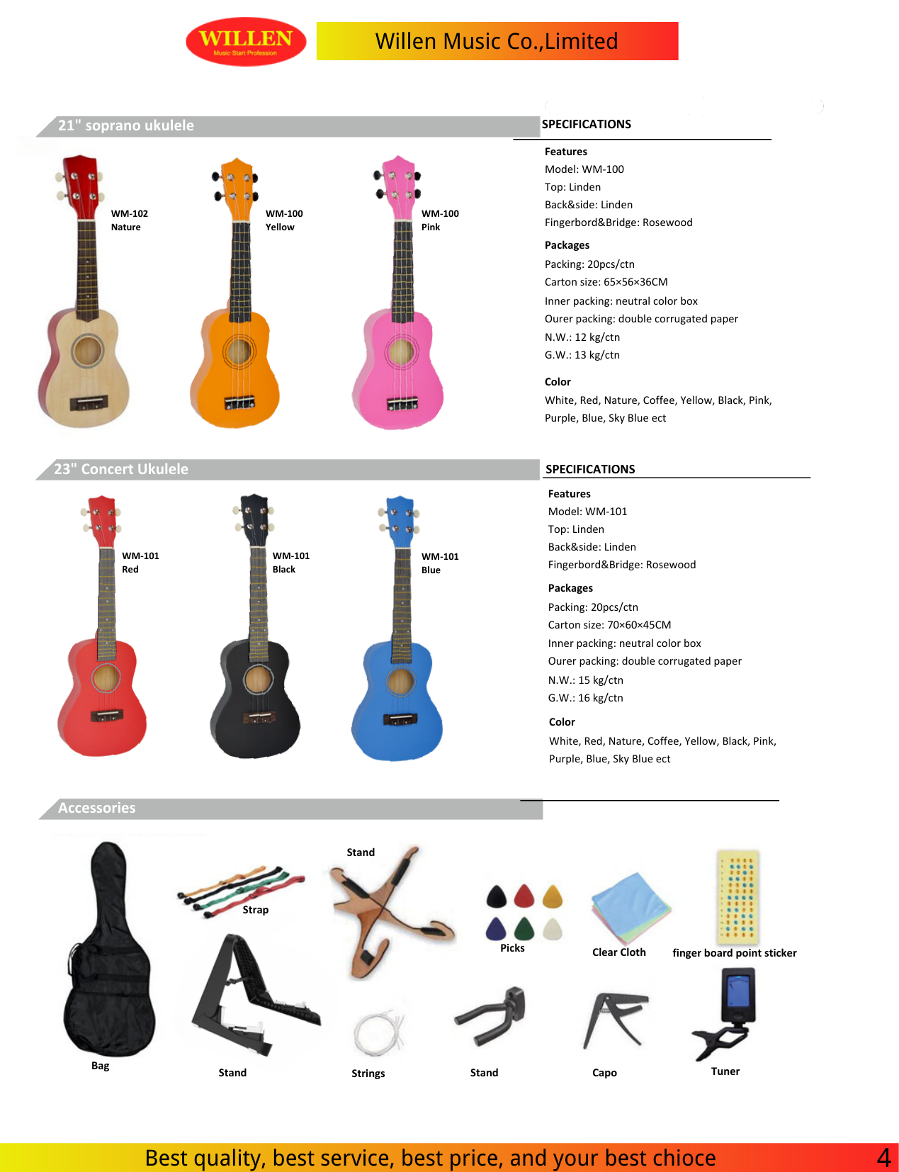Ukulele