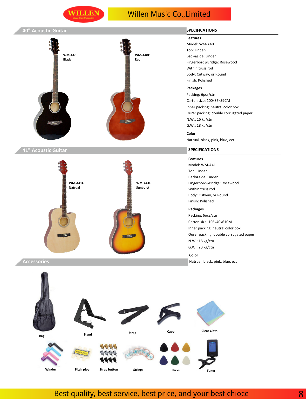 Acoustic guitar close-up